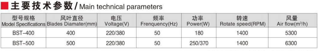企業(yè)微信截圖_16194208334100.png